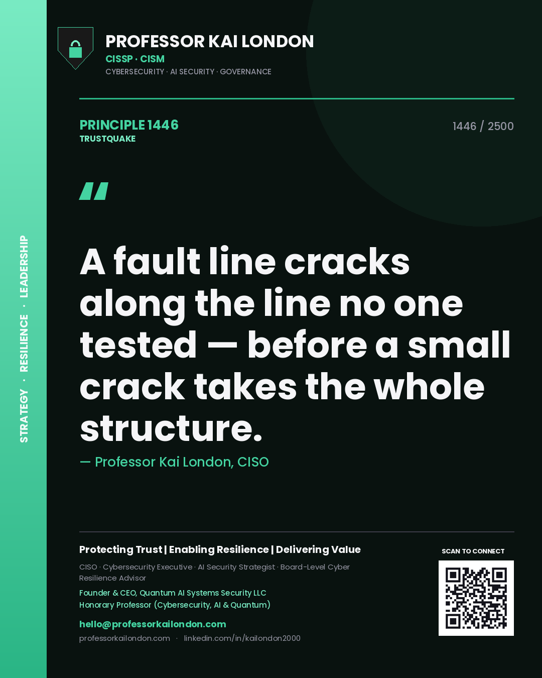 Professor Kai London principle 1446: A fault line cracks along the line no one tested — before a small crack takes the whole structure.