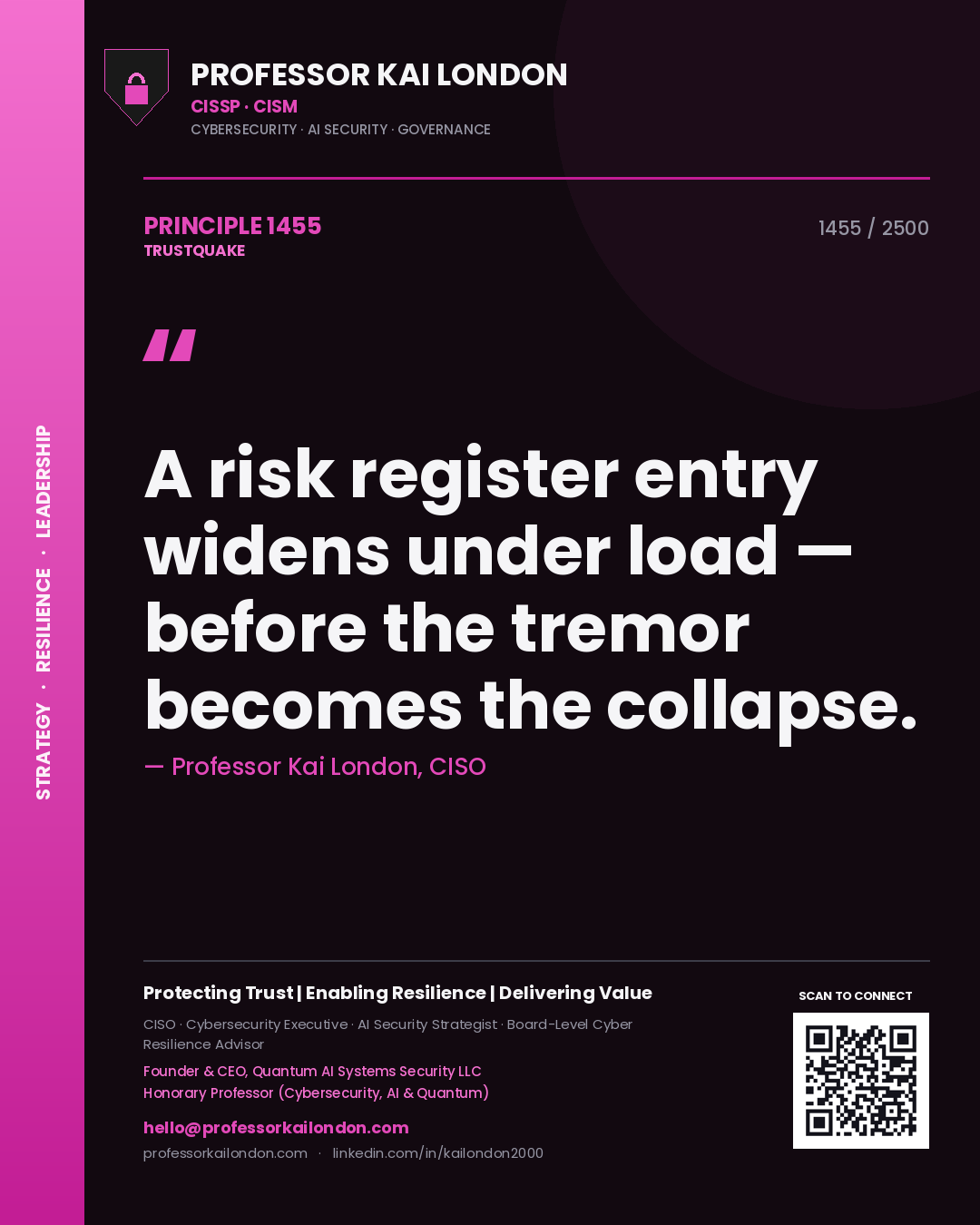 Professor Kai London principle 1455: A risk register entry widens under load — before the tremor becomes the collapse.