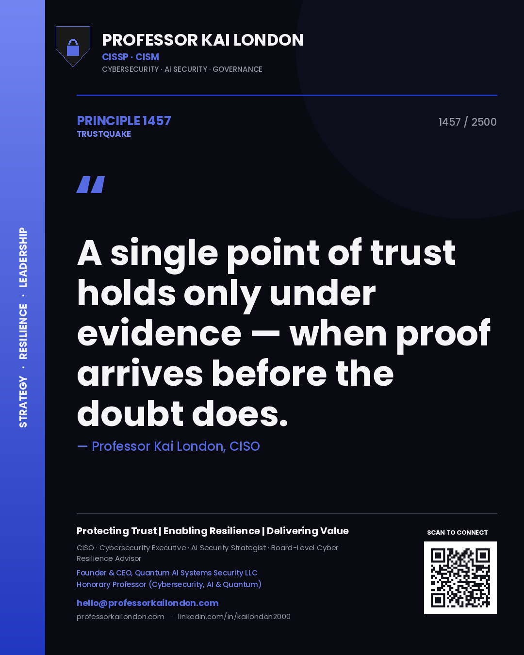Professor Kai London principle 1457: A single point of trust holds only under evidence — when proof arrives before the doubt does.