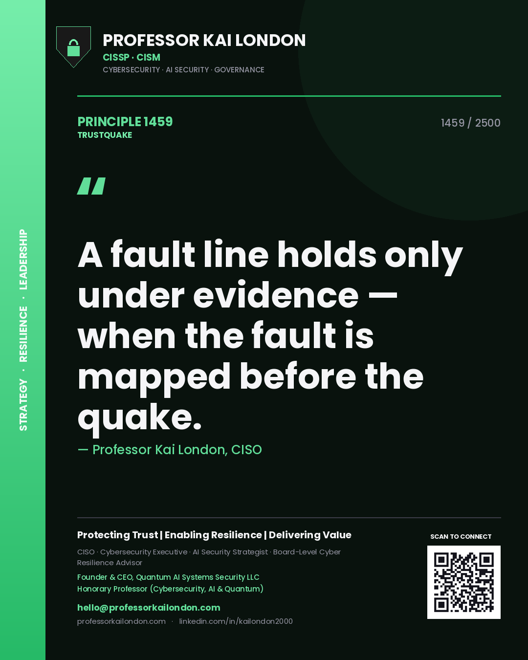 Professor Kai London principle 1459: A fault line holds only under evidence — when the fault is mapped before the quake.