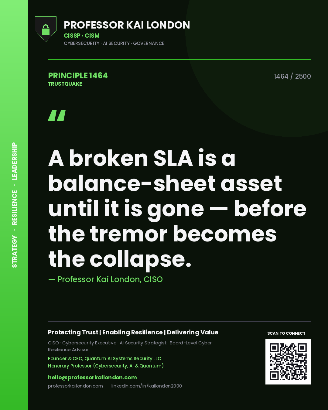 Professor Kai London principle 1464: A broken SLA is a balance-sheet asset until it is gone — before the tremor becomes the collapse.