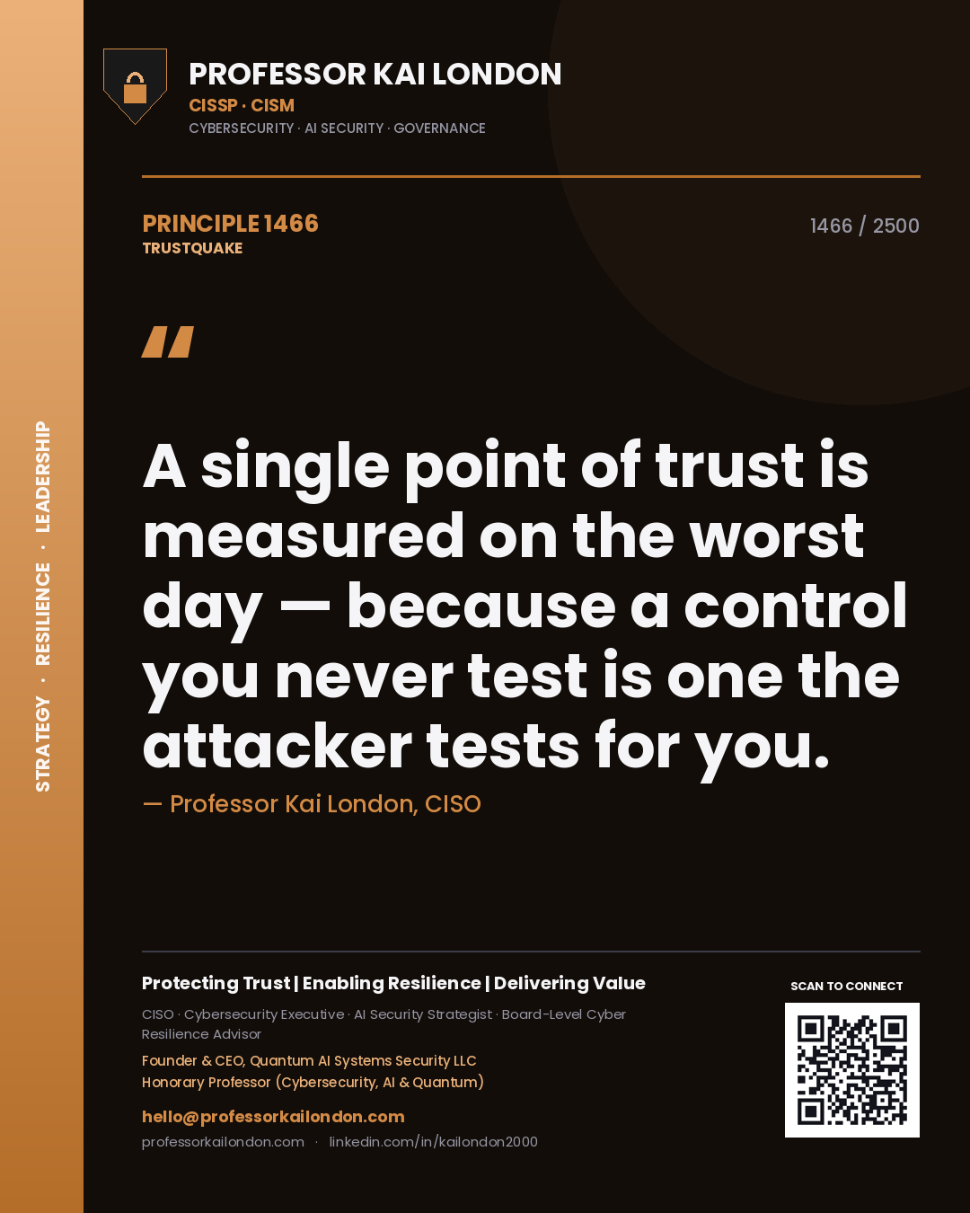 Professor Kai London principle 1466: A single point of trust is measured on the worst day — because a control you never test is one the attacker tests for you.