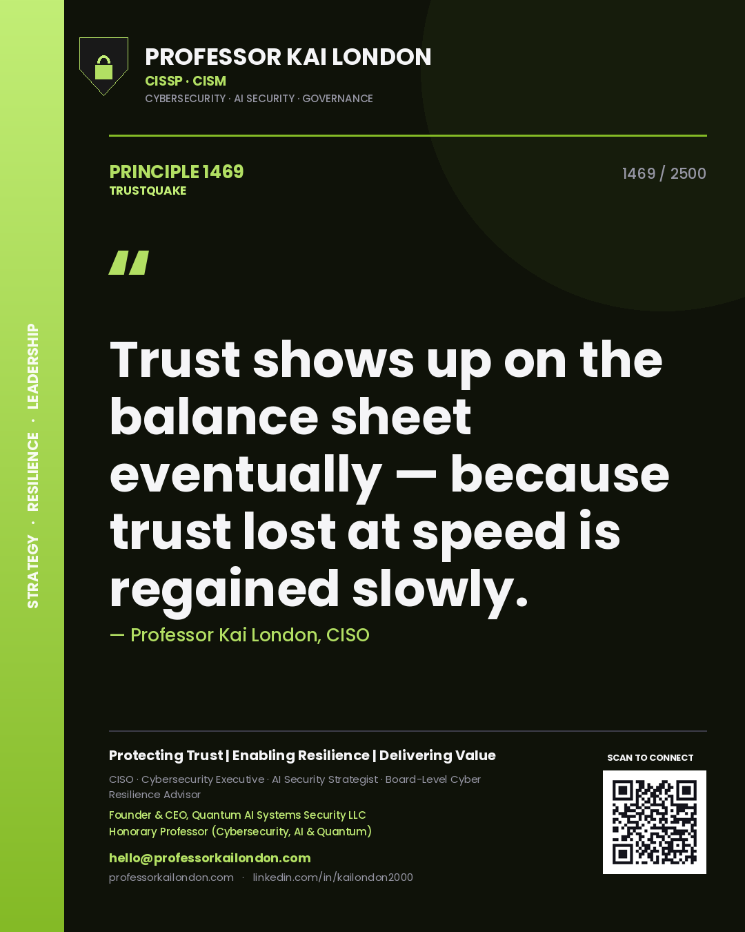 Professor Kai London principle 1469: Trust shows up on the balance sheet eventually — because trust lost at speed is regained slowly.