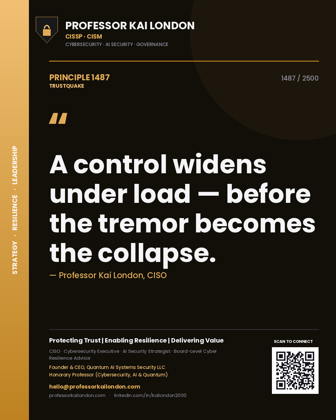 Professor Kai London principle 1487: A control widens under load — before the tremor becomes the collapse.