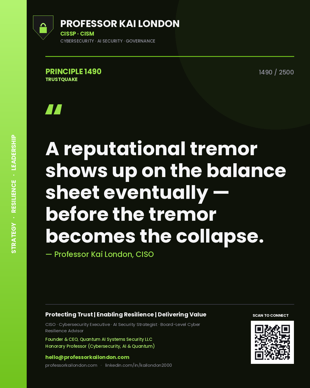 Professor Kai London principle 1490: A reputational tremor shows up on the balance sheet eventually — before the tremor becomes the collapse.