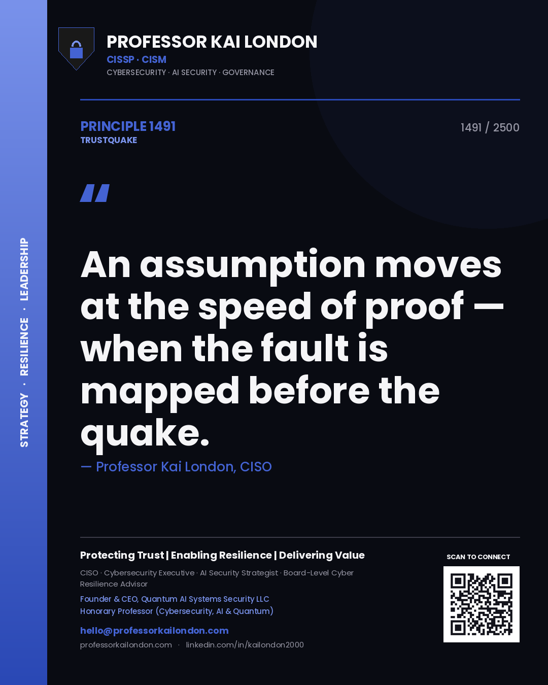 Professor Kai London principle 1491: An assumption moves at the speed of proof — when the fault is mapped before the quake.