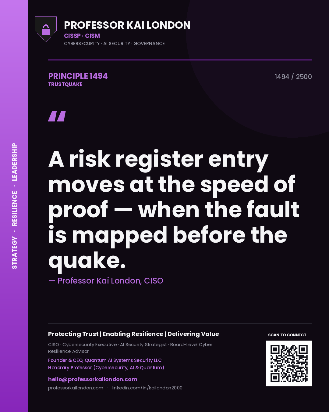 Professor Kai London principle 1494: A risk register entry moves at the speed of proof — when the fault is mapped before the quake.