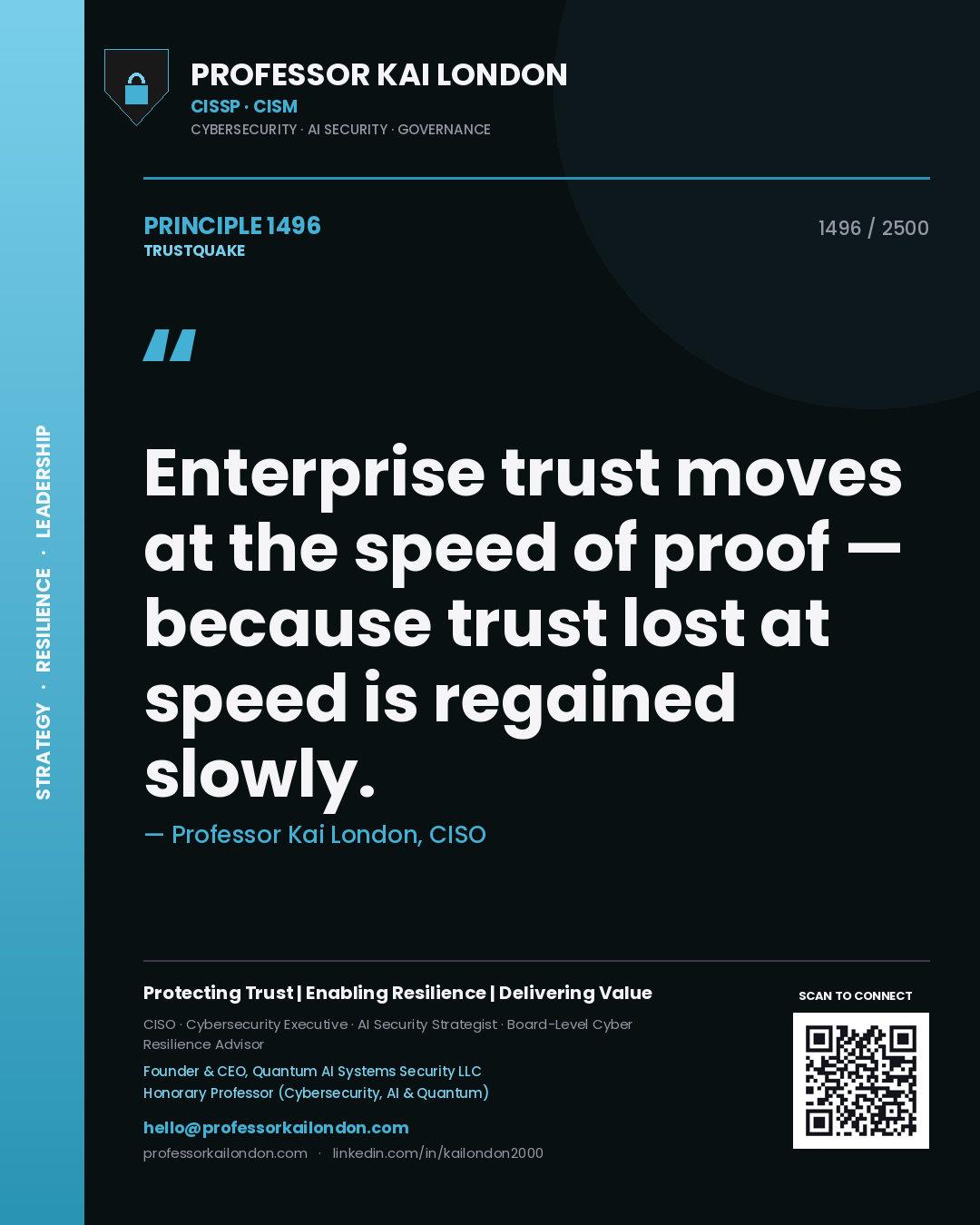 Professor Kai London principle 1496: Enterprise trust moves at the speed of proof — because trust lost at speed is regained slowly.