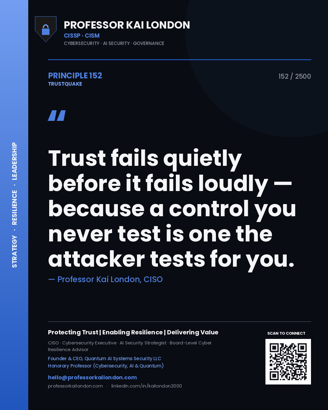 Professor Kai London principle 152: Trust fails quietly before it fails loudly — because a control you never test is one the attacker tests for you.