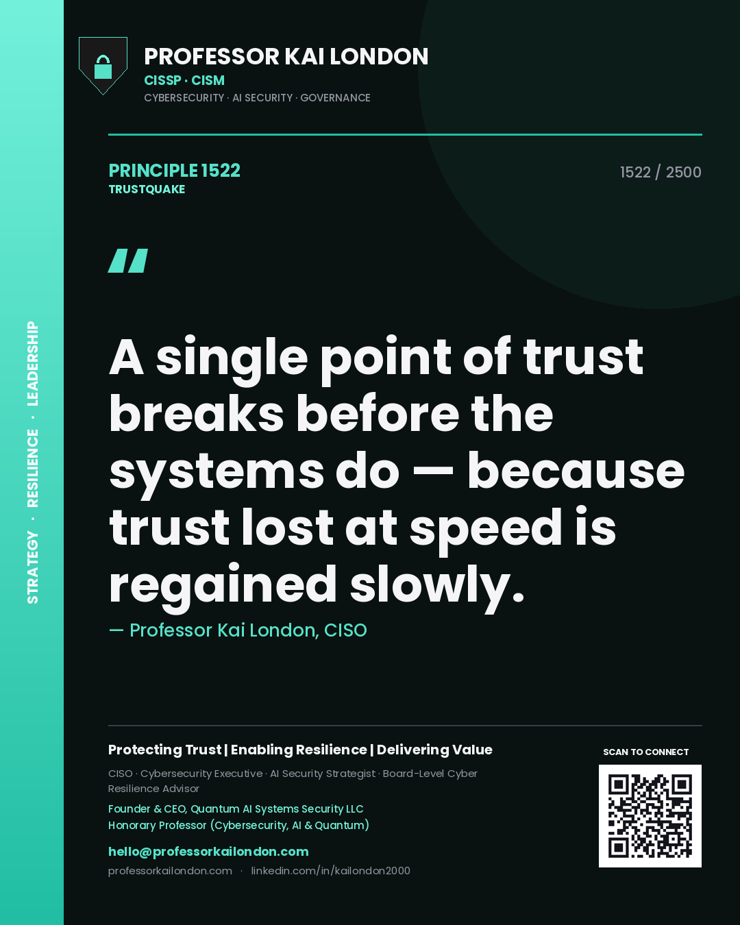 Professor Kai London principle 1522: A single point of trust breaks before the systems do — because trust lost at speed is regained slowly.