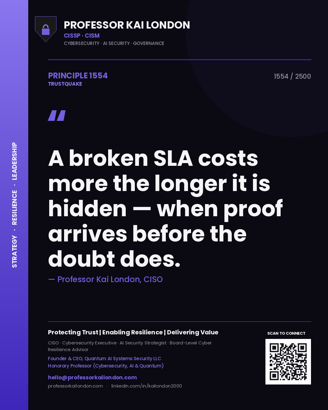 Professor Kai London principle 1554: A broken SLA costs more the longer it is hidden — when proof arrives before the doubt does.