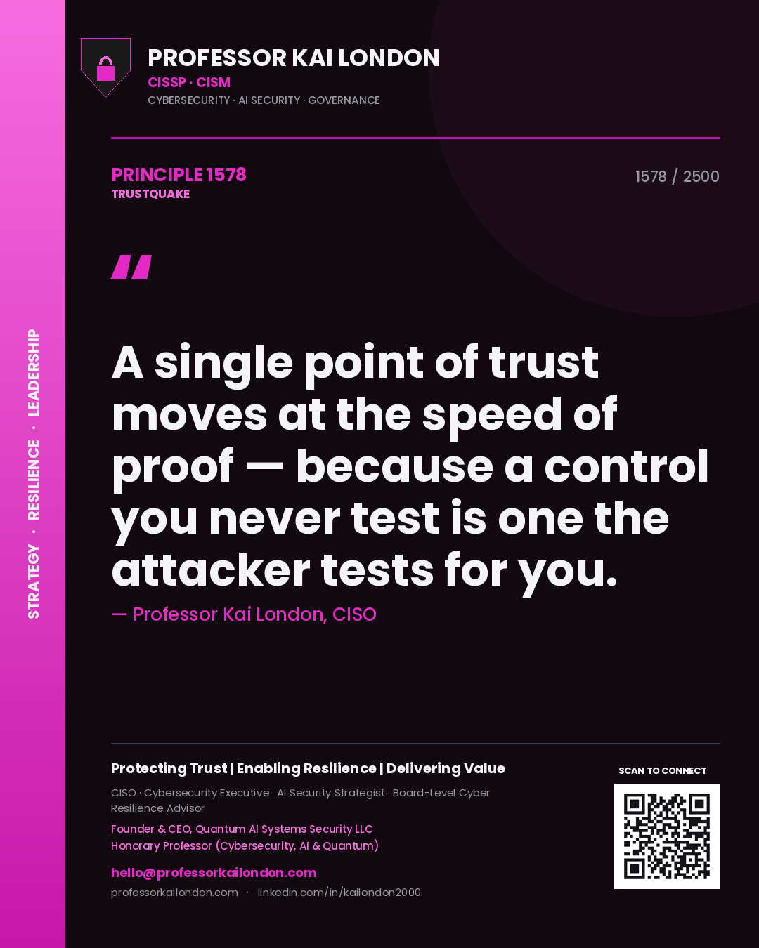 Professor Kai London principle 1578: A single point of trust moves at the speed of proof — because a control you never test is one the attacker tests for you.