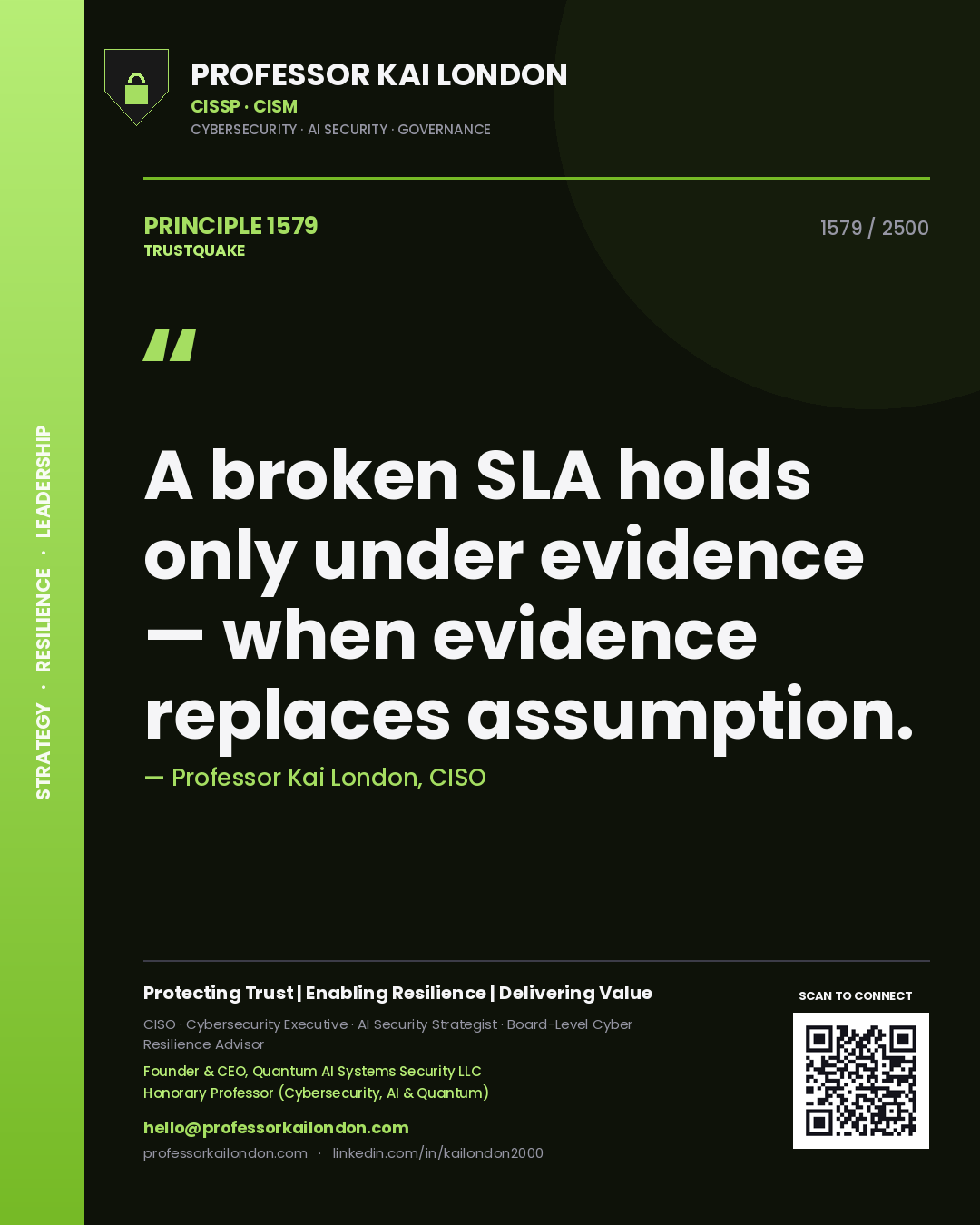Professor Kai London principle 1579: A broken SLA holds only under evidence — when evidence replaces assumption.