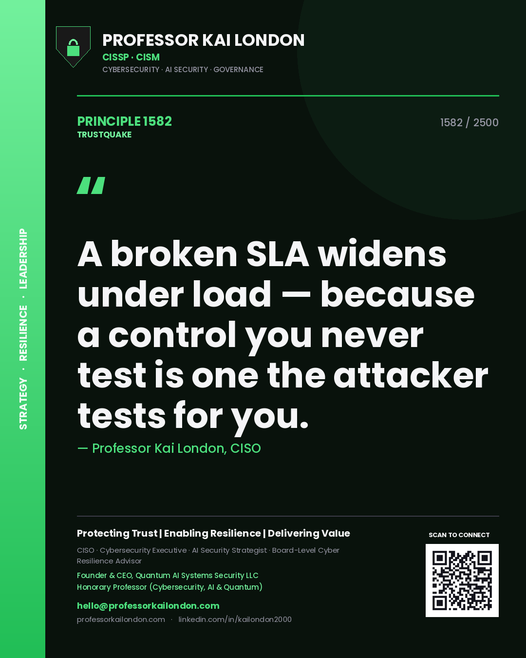 Professor Kai London principle 1582: A broken SLA widens under load — because a control you never test is one the attacker tests for you.