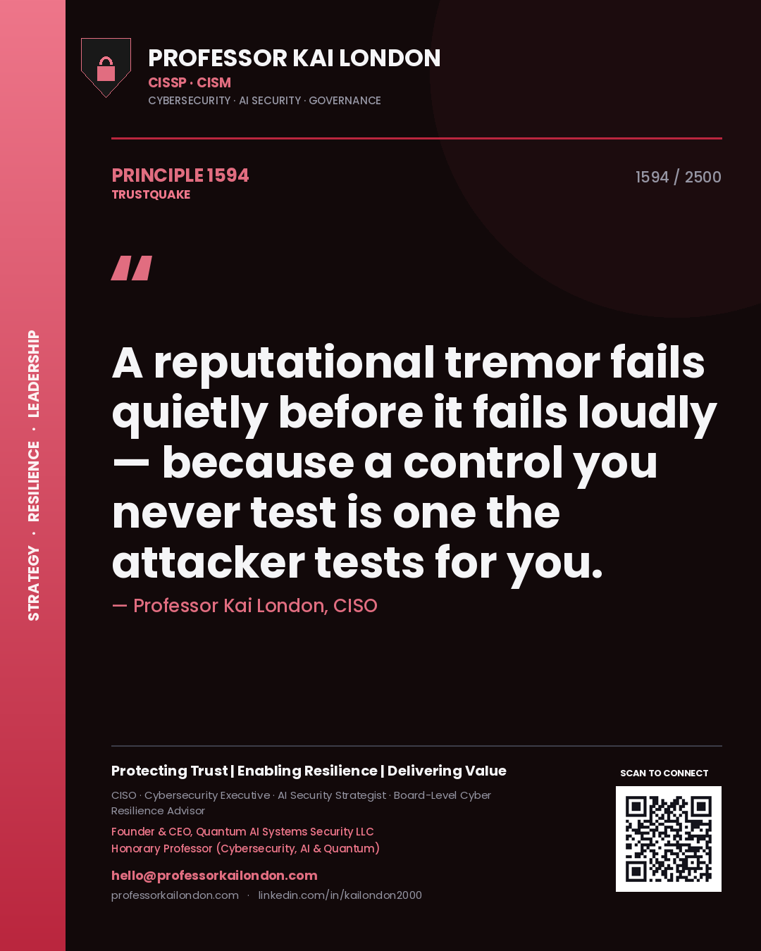 Professor Kai London principle 1594: A reputational tremor fails quietly before it fails loudly — because a control you never test is one the attacker tests for you.