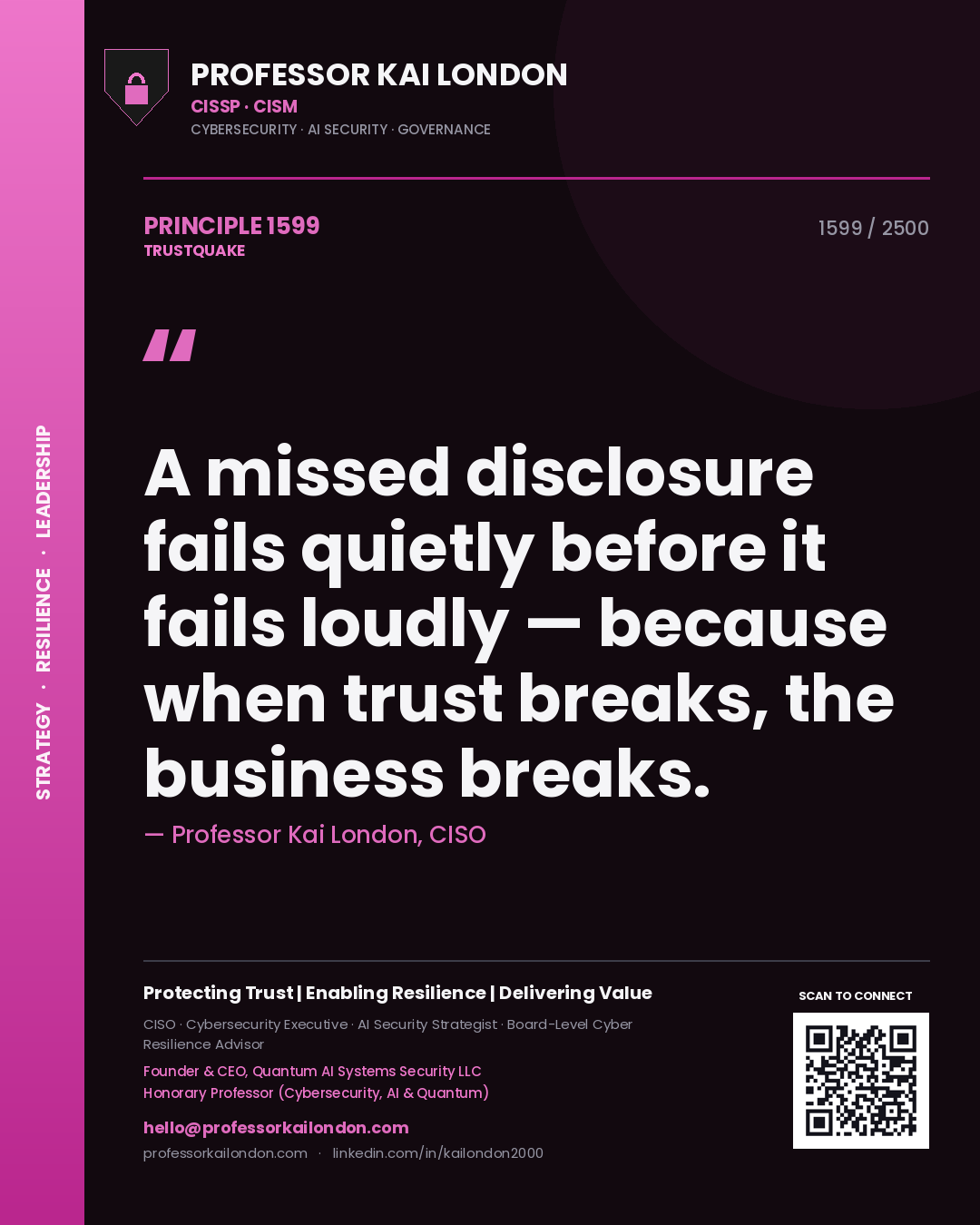 Professor Kai London principle 1599: A missed disclosure fails quietly before it fails loudly — because when trust breaks, the business breaks.