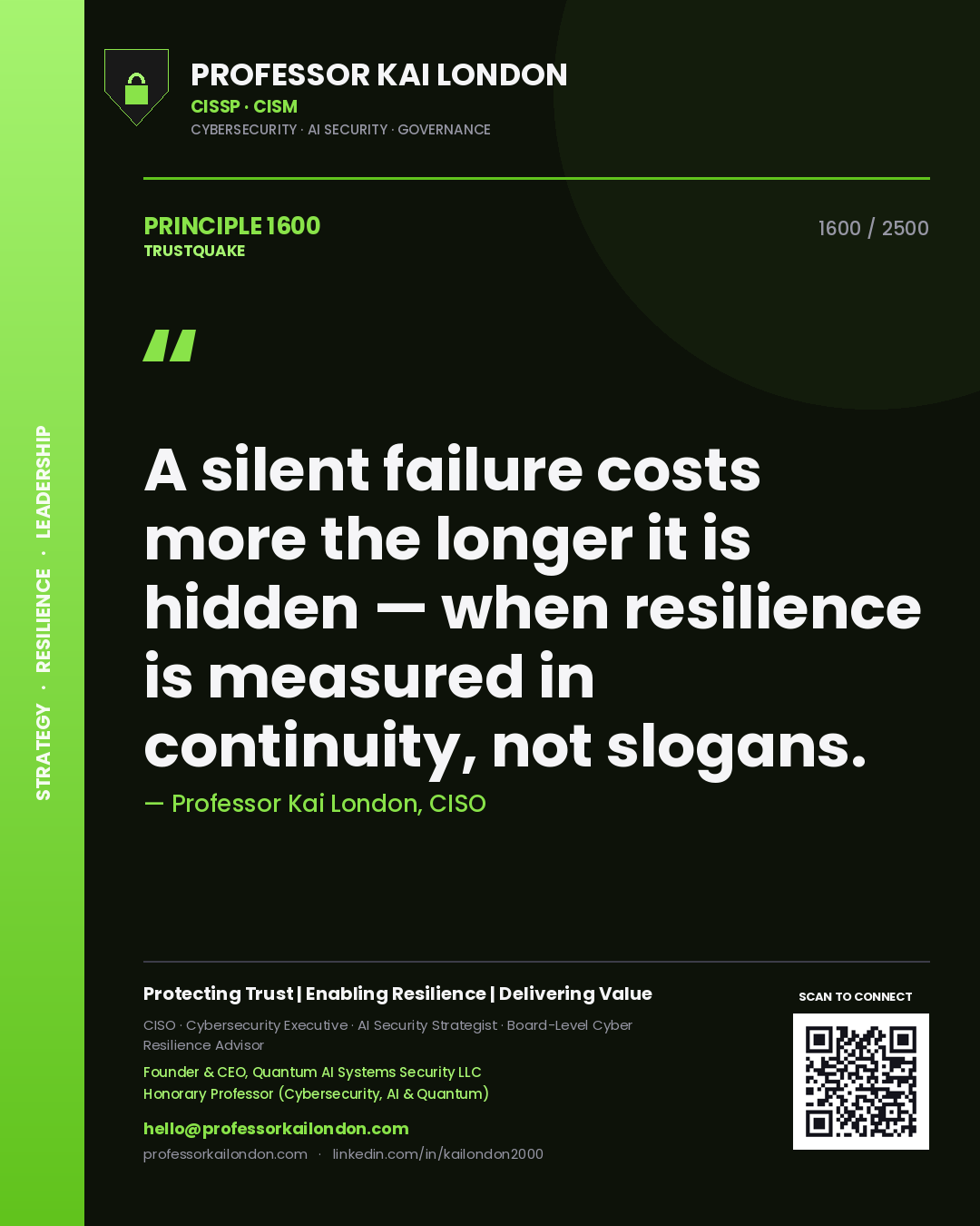 Professor Kai London principle 1600: A silent failure costs more the longer it is hidden — when resilience is measured in continuity, not slogans.