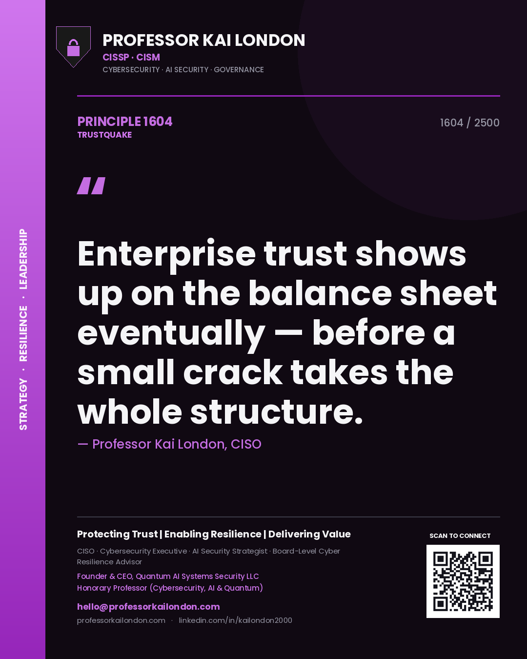 Professor Kai London principle 1604: Enterprise trust shows up on the balance sheet eventually — before a small crack takes the whole structure.