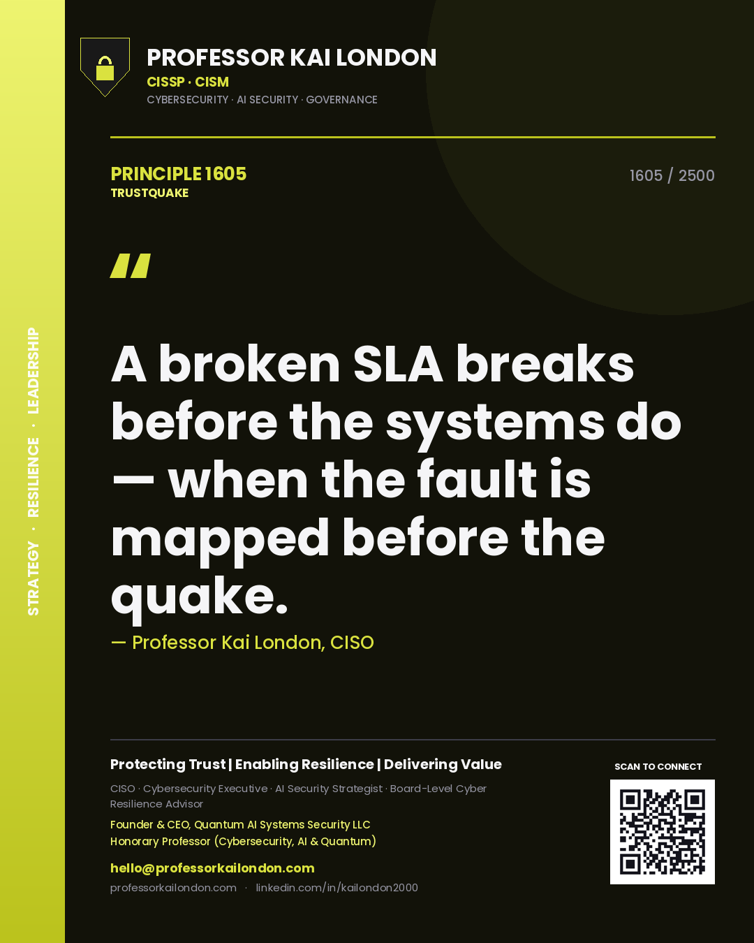 Professor Kai London principle 1605: A broken SLA breaks before the systems do — when the fault is mapped before the quake.