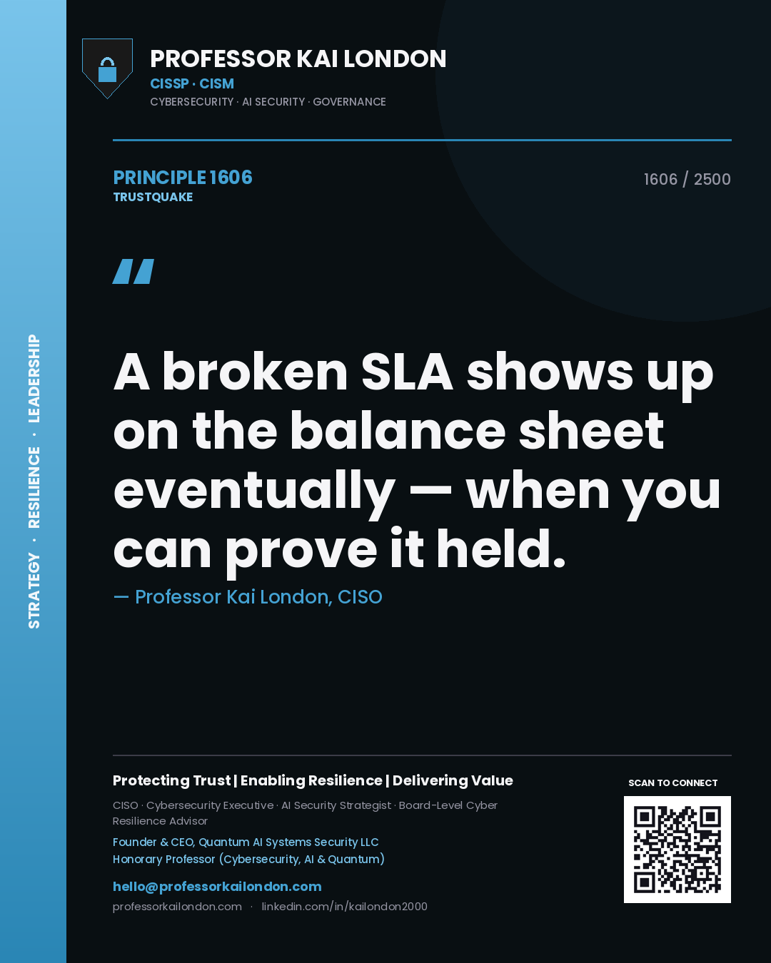 Professor Kai London principle 1606: A broken SLA shows up on the balance sheet eventually — when you can prove it held.