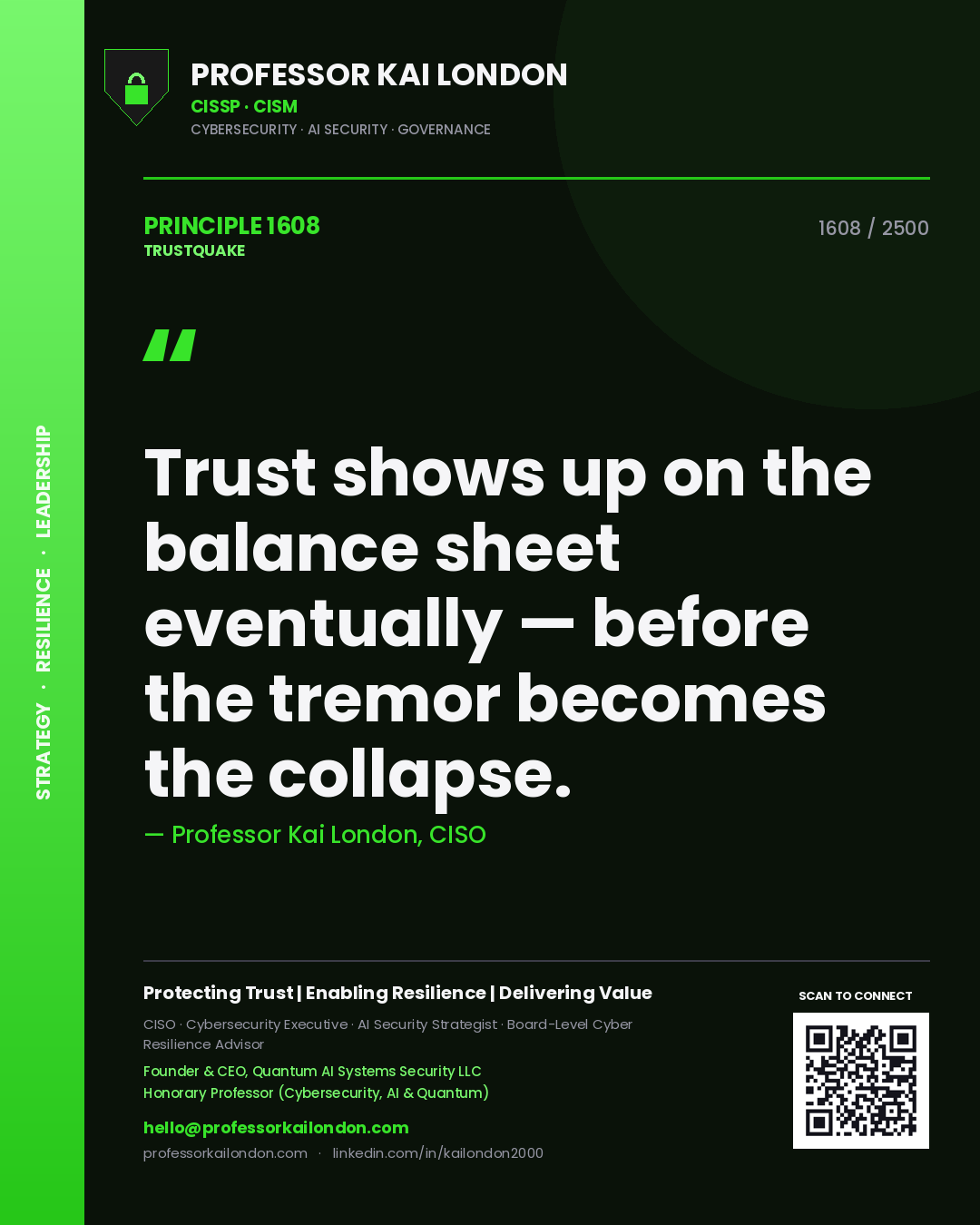 Professor Kai London principle 1608: Trust shows up on the balance sheet eventually — before the tremor becomes the collapse.