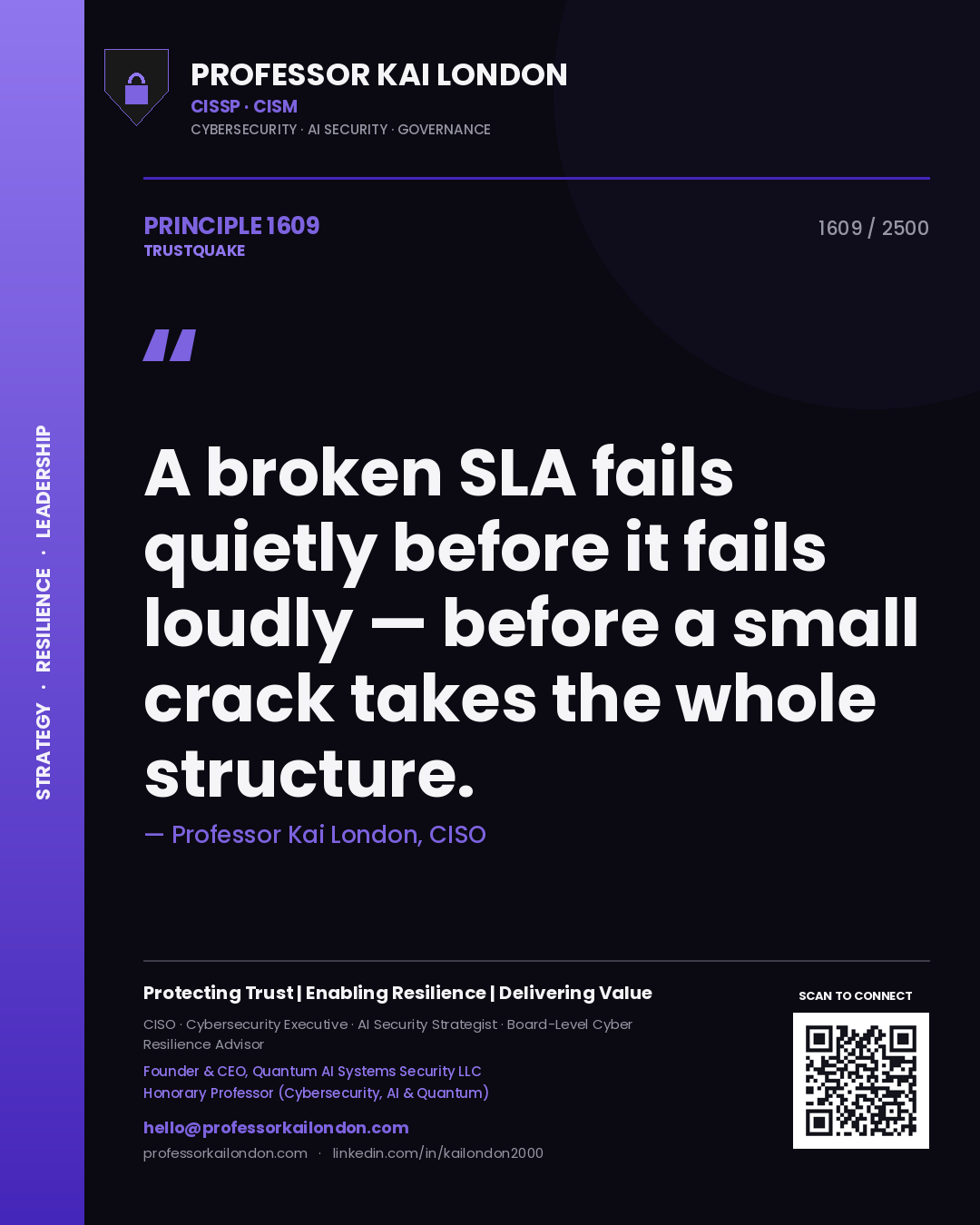 Professor Kai London principle 1609: A broken SLA fails quietly before it fails loudly — before a small crack takes the whole structure.