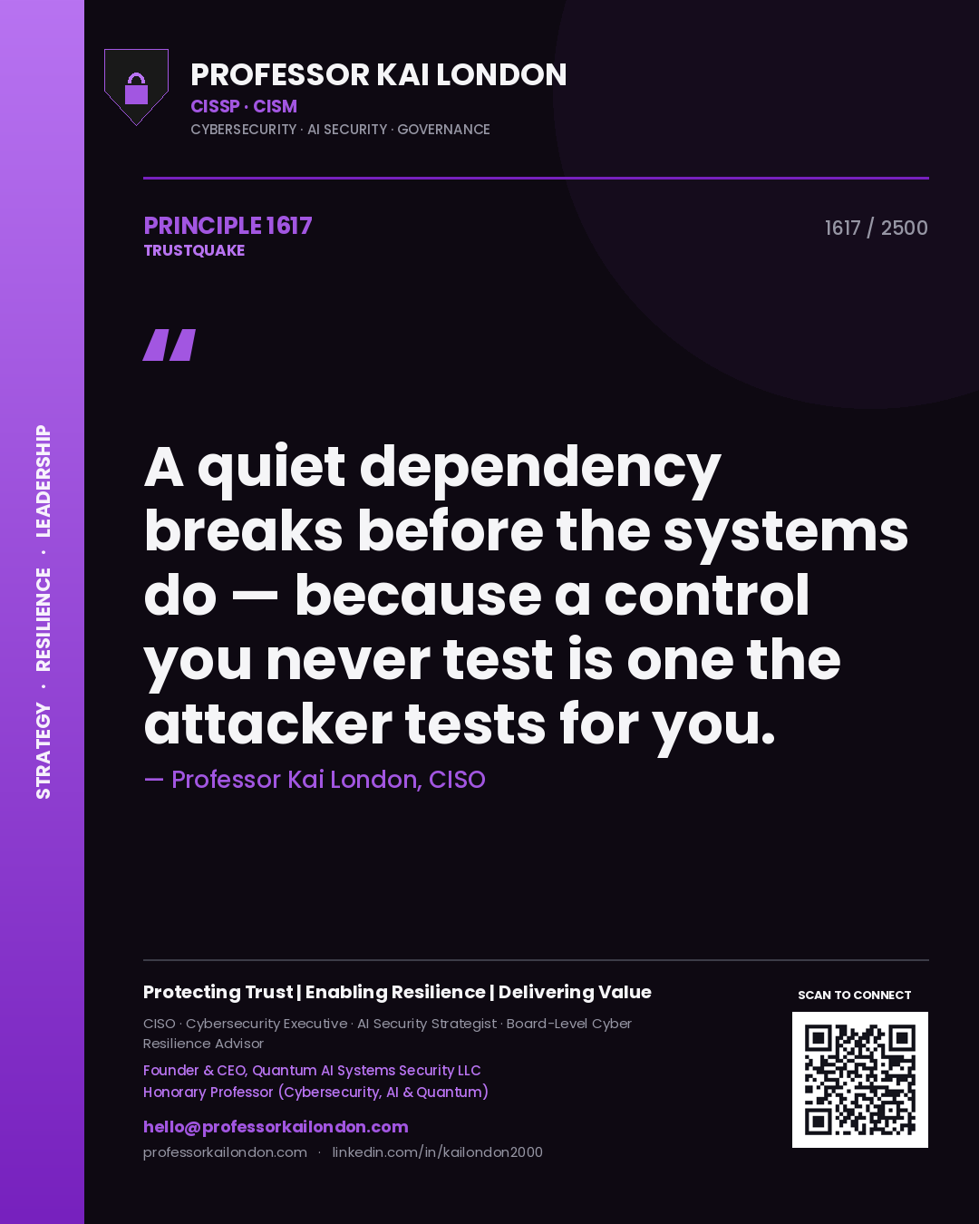 Professor Kai London principle 1617: A quiet dependency breaks before the systems do — because a control you never test is one the attacker tests for you.