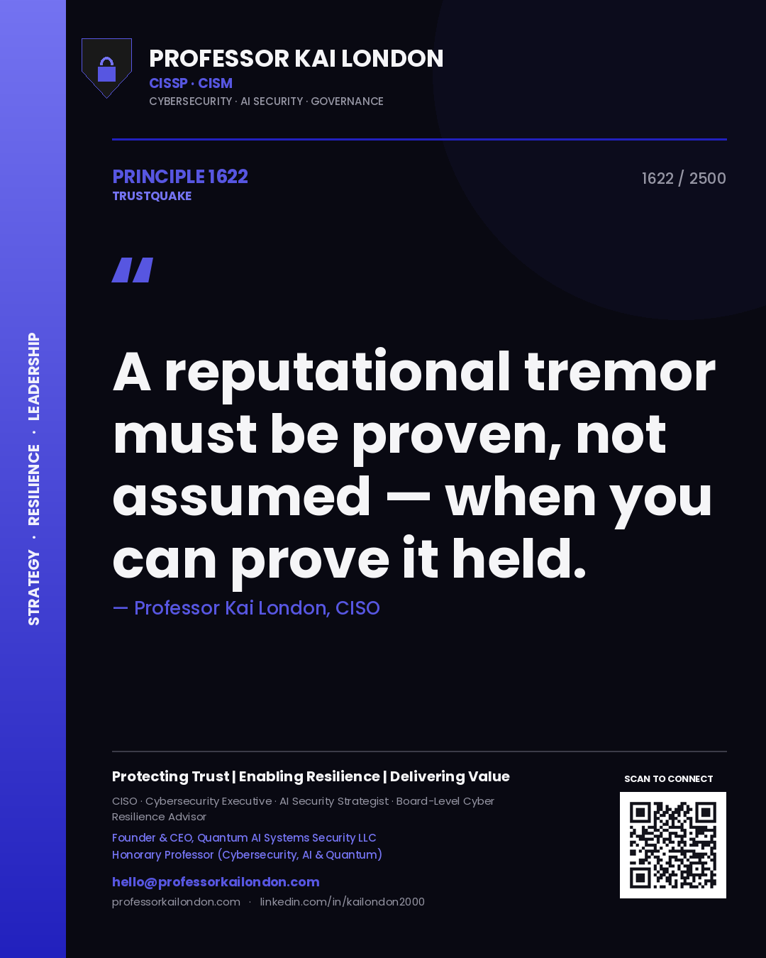 Professor Kai London principle 1622: A reputational tremor must be proven, not assumed — when you can prove it held.