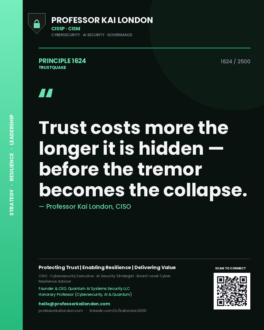 Professor Kai London principle 1624: Trust costs more the longer it is hidden — before the tremor becomes the collapse.