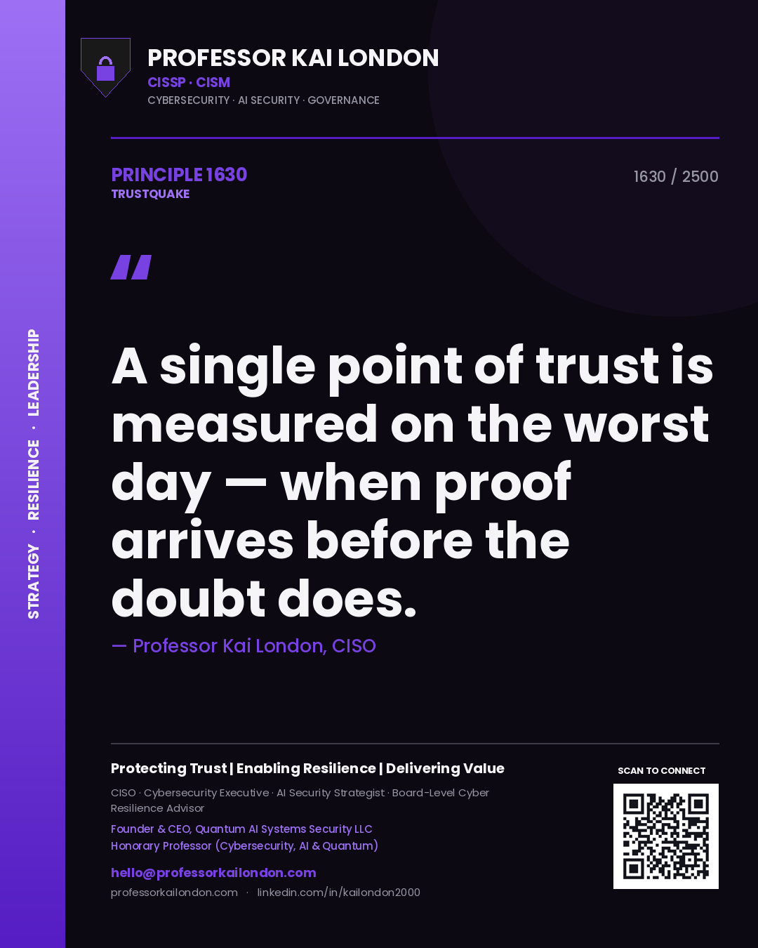 Professor Kai London principle 1630: A single point of trust is measured on the worst day — when proof arrives before the doubt does.