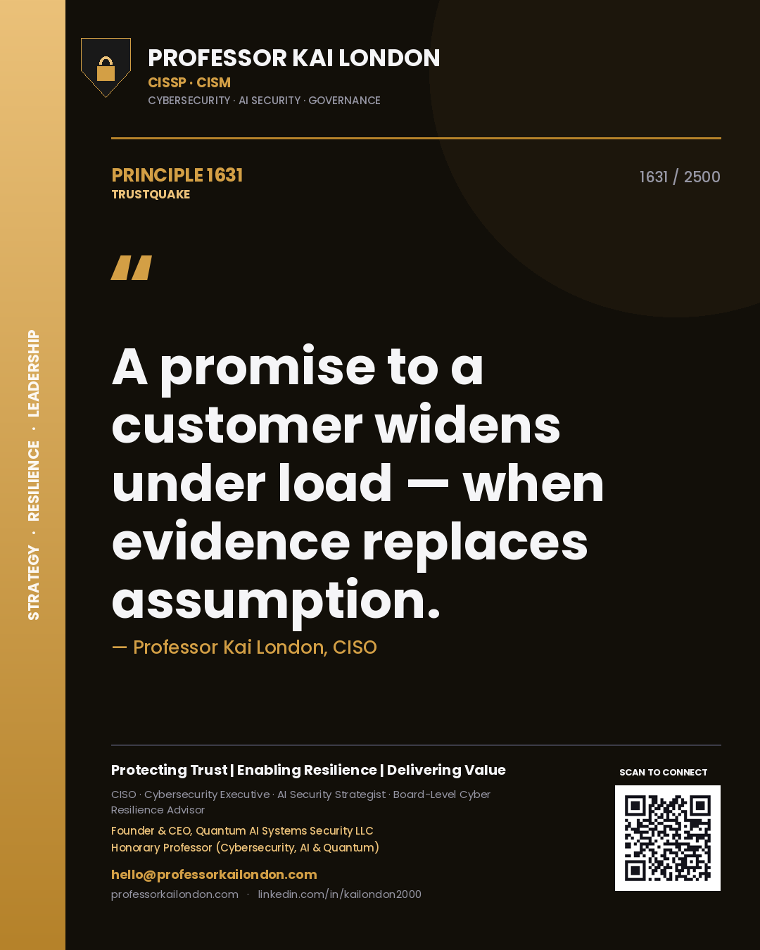 Professor Kai London principle 1631: A promise to a customer widens under load — when evidence replaces assumption.