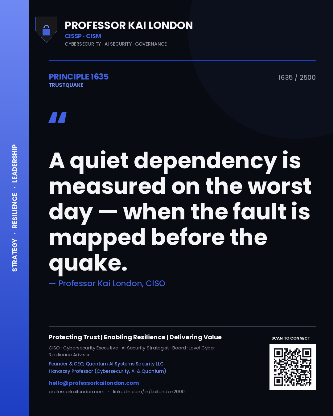 Professor Kai London principle 1635: A quiet dependency is measured on the worst day — when the fault is mapped before the quake.