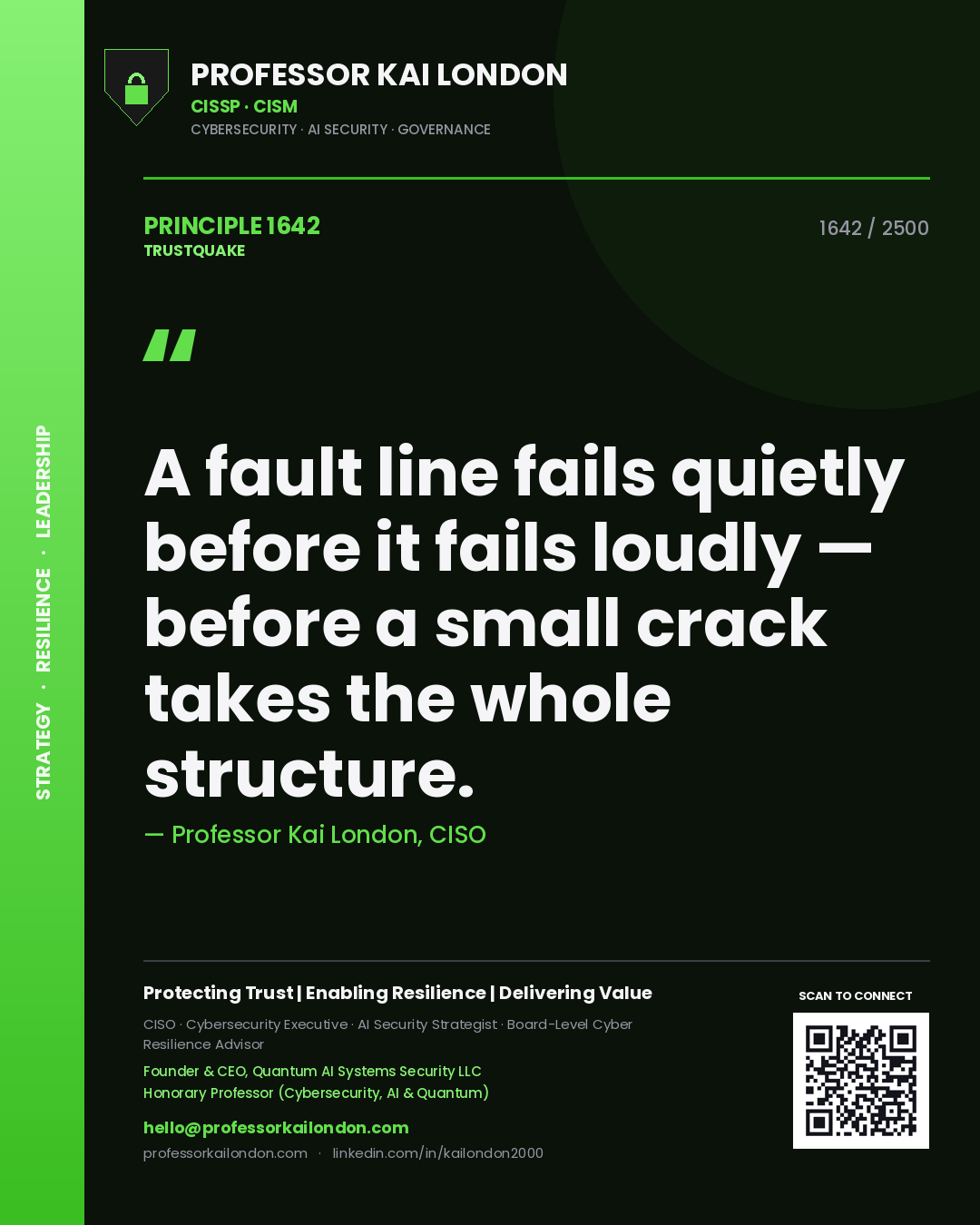 Professor Kai London principle 1642: A fault line fails quietly before it fails loudly — before a small crack takes the whole structure.