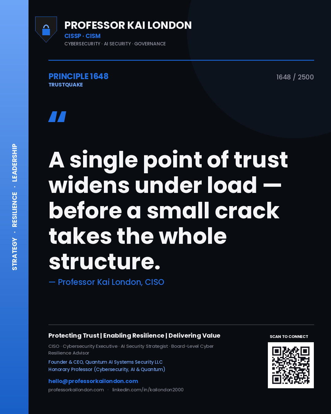 Professor Kai London principle 1648: A single point of trust widens under load — before a small crack takes the whole structure.