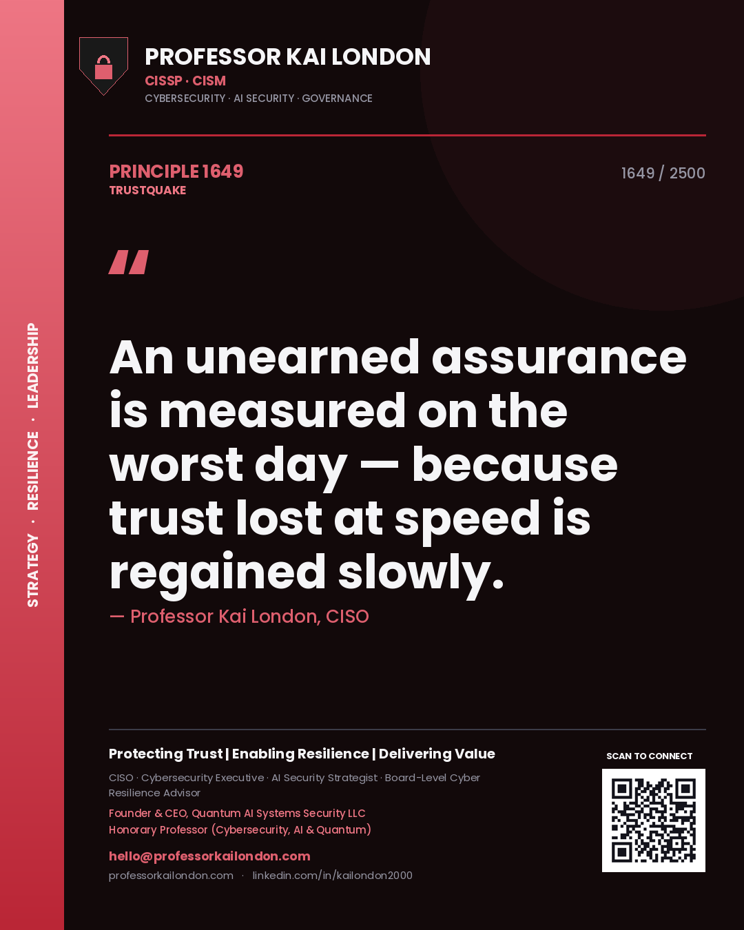 Professor Kai London principle 1649: An unearned assurance is measured on the worst day — because trust lost at speed is regained slowly.