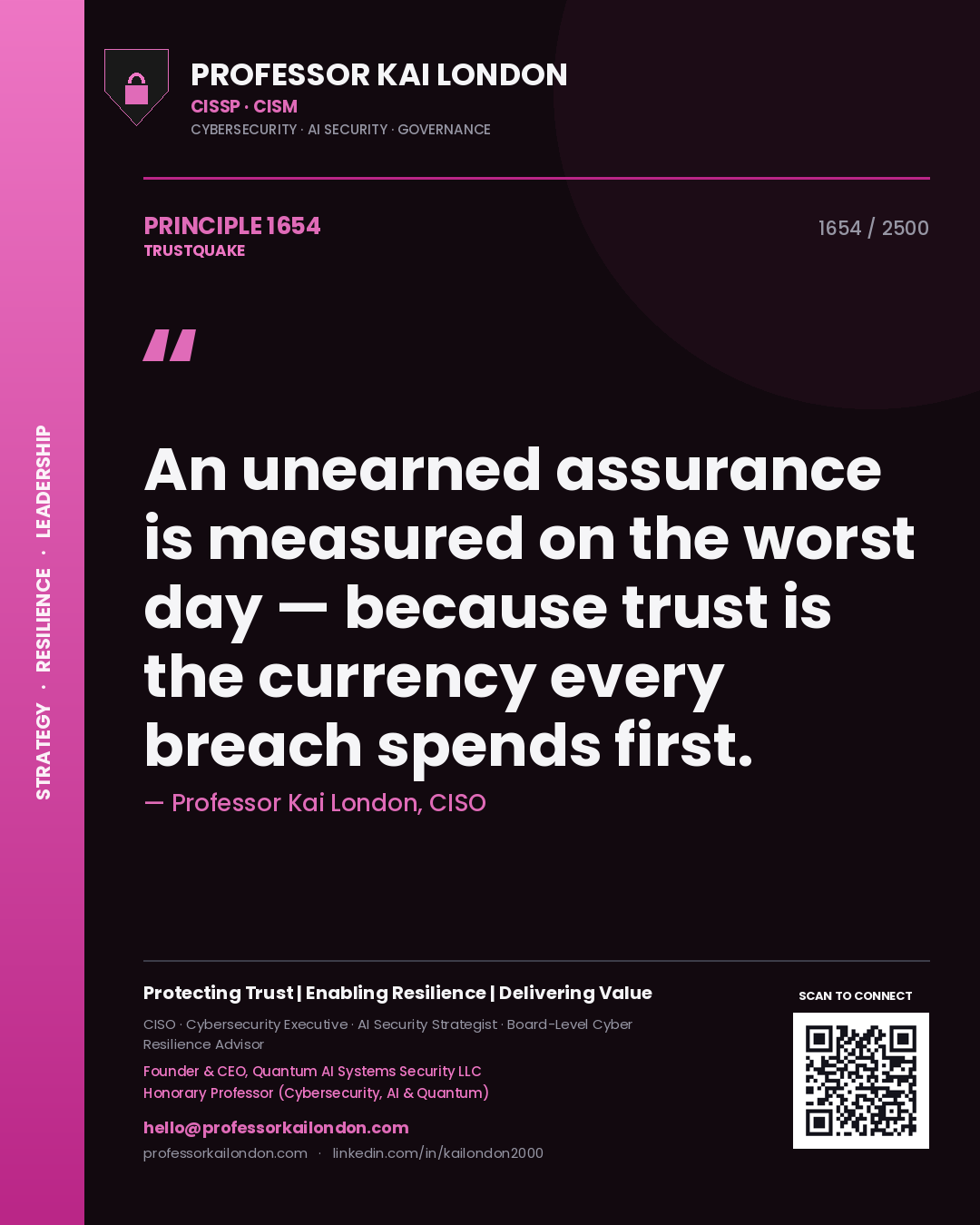 Professor Kai London principle 1654: An unearned assurance is measured on the worst day — because trust is the currency every breach spends first.