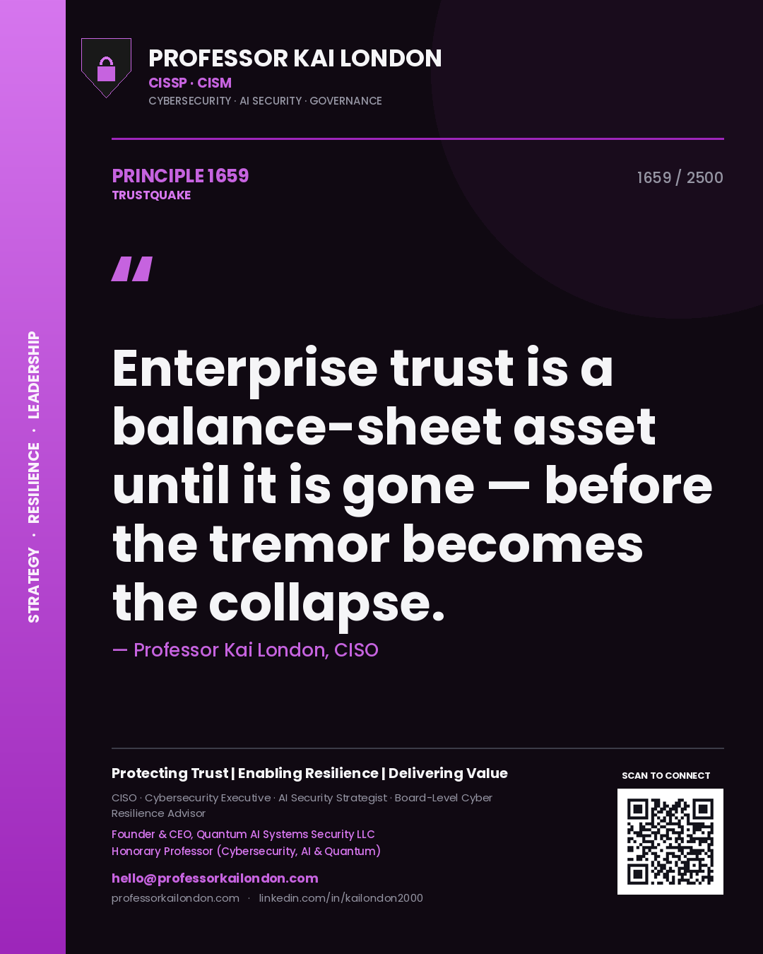 Professor Kai London principle 1659: Enterprise trust is a balance-sheet asset until it is gone — before the tremor becomes the collapse.