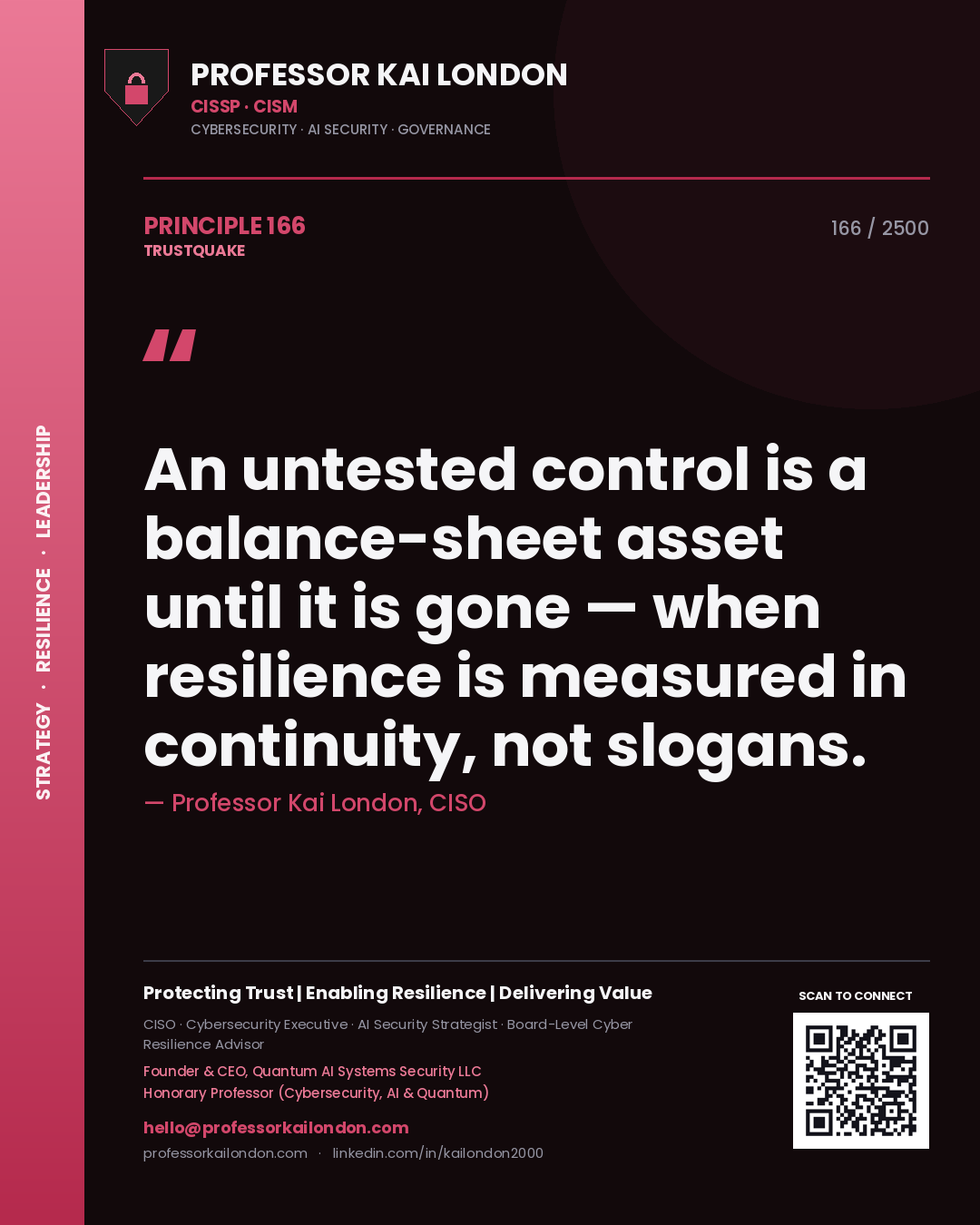 Professor Kai London principle 166: An untested control is a balance-sheet asset until it is gone — when resilience is measured in continuity, not slogans.