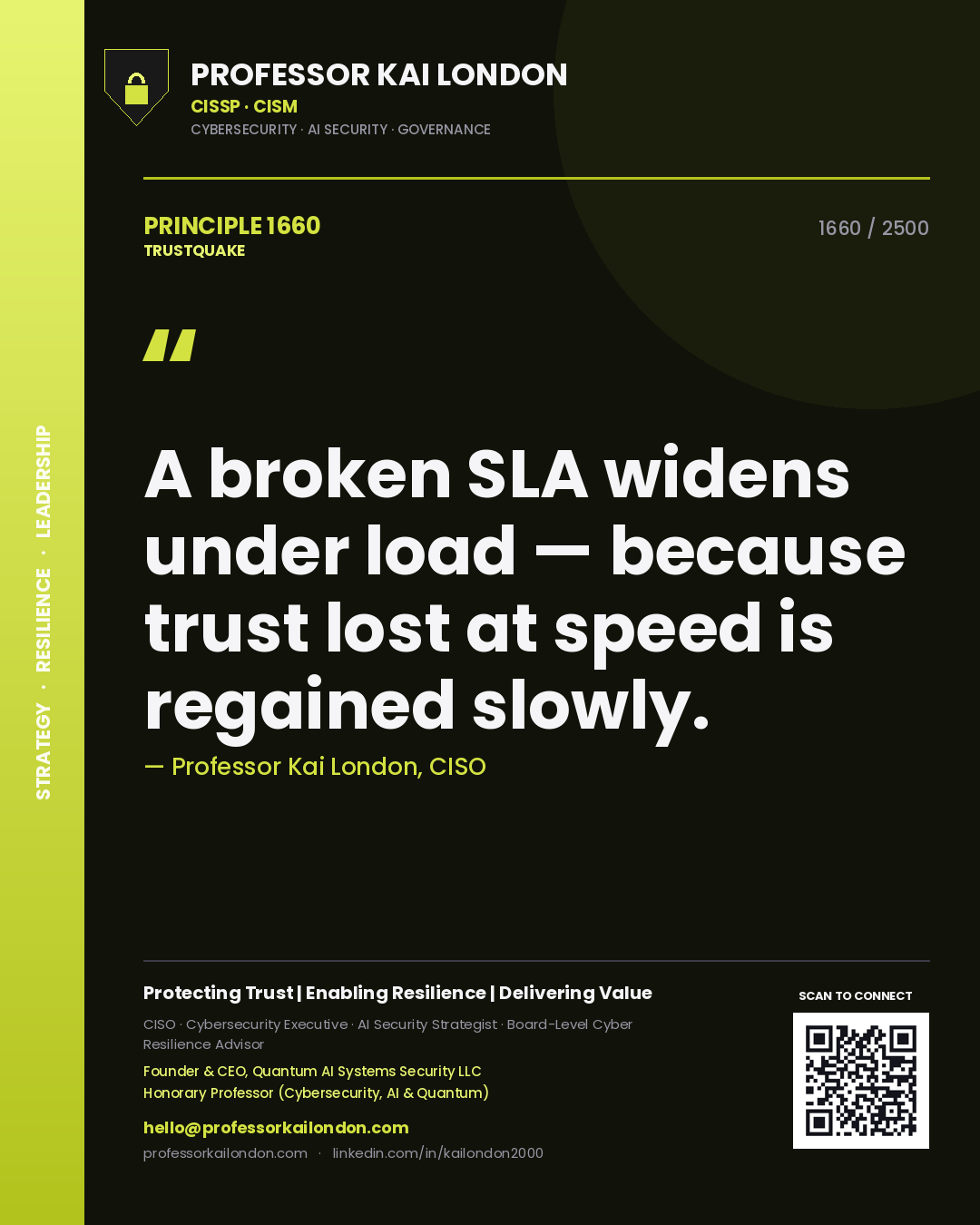 Professor Kai London principle 1660: A broken SLA widens under load — because trust lost at speed is regained slowly.