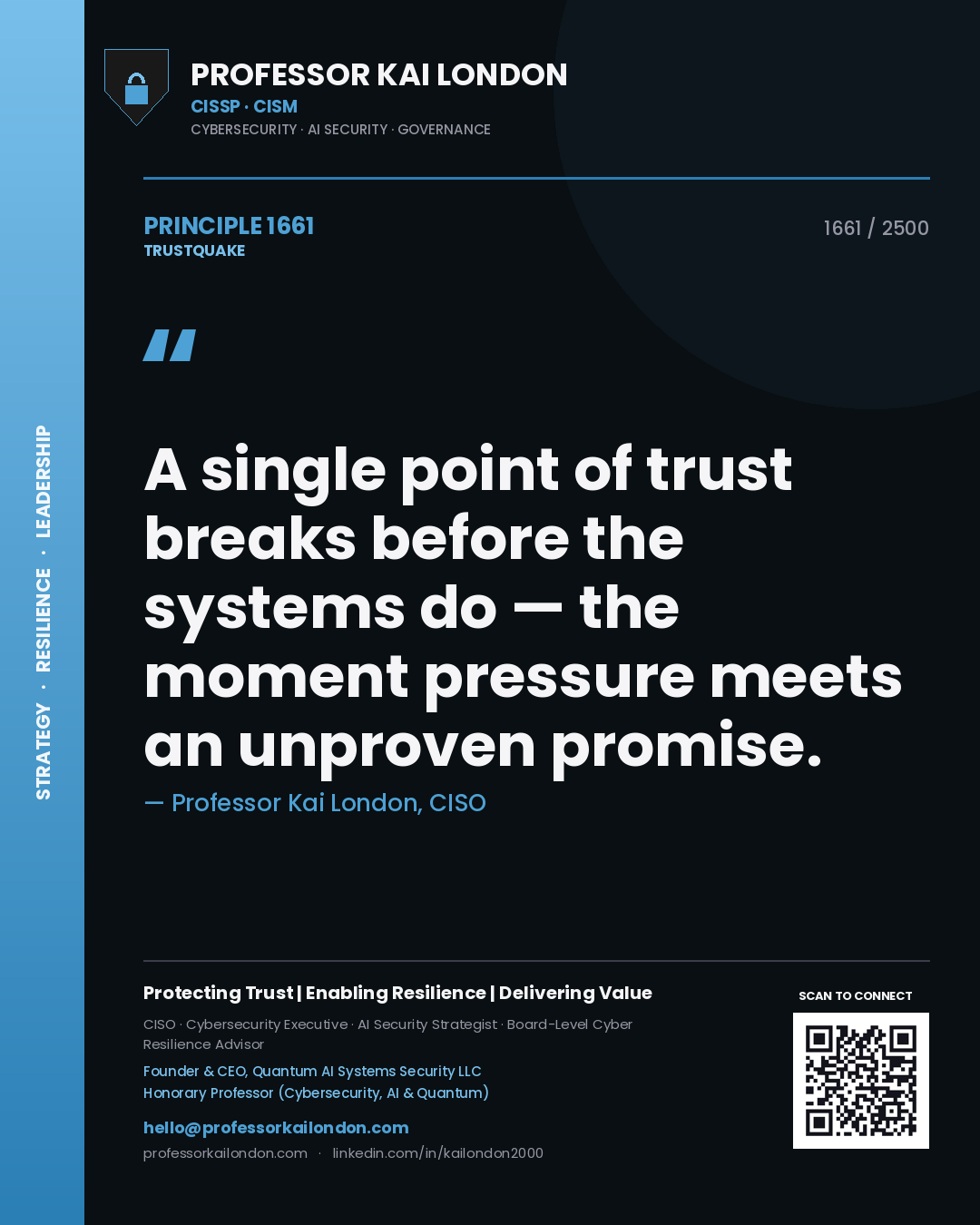 Professor Kai London principle 1661: A single point of trust breaks before the systems do — the moment pressure meets an unproven promise.