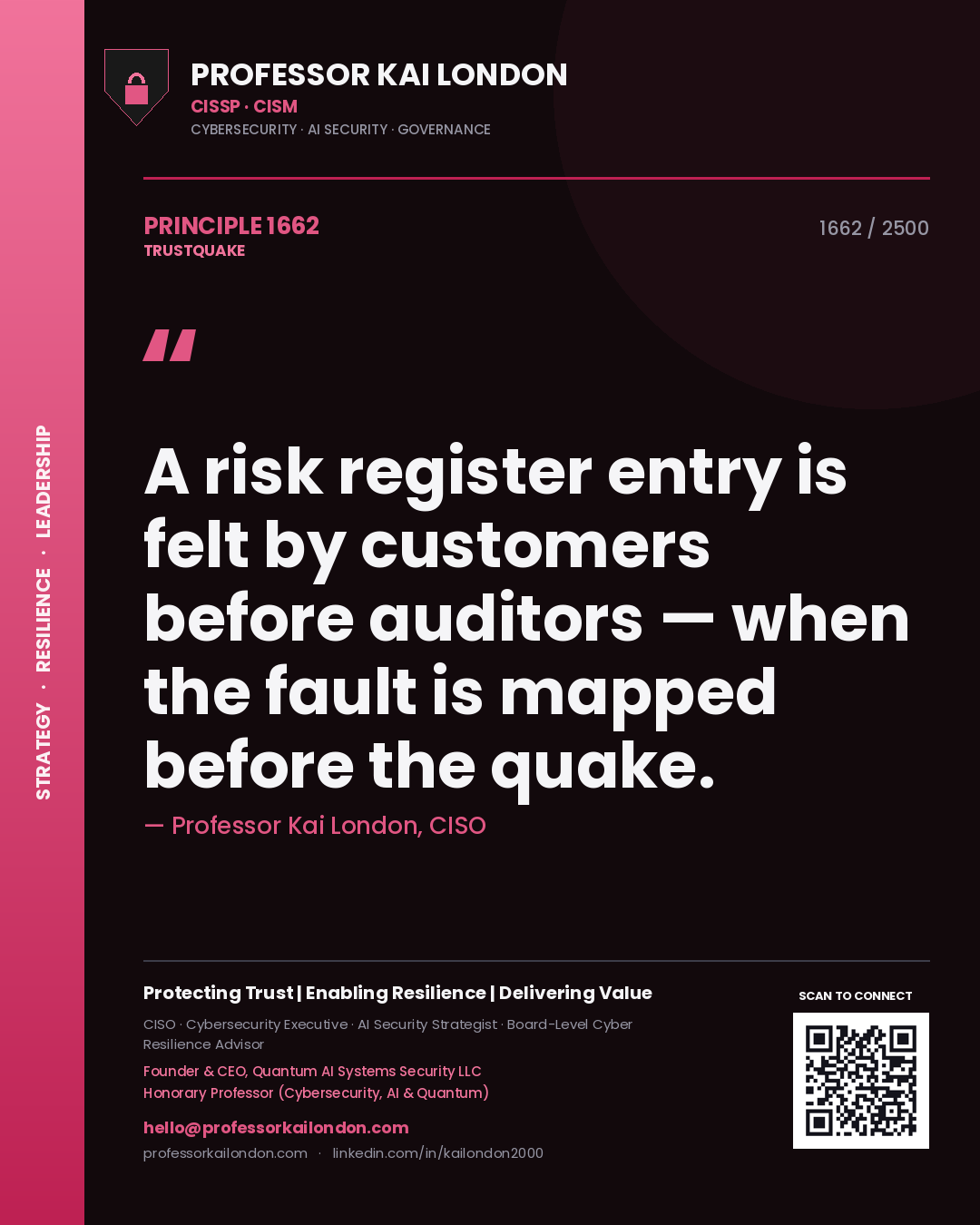 Professor Kai London principle 1662: A risk register entry is felt by customers before auditors — when the fault is mapped before the quake.