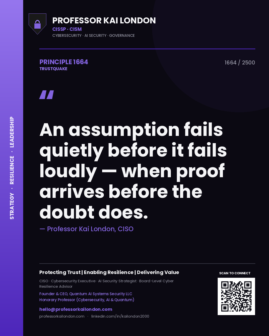 Professor Kai London principle 1664: An assumption fails quietly before it fails loudly — when proof arrives before the doubt does.