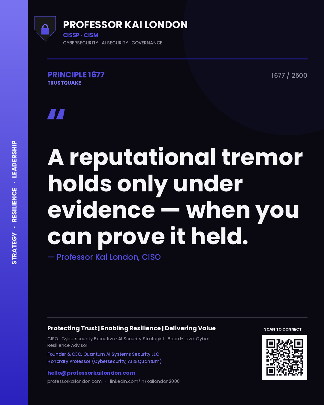 Professor Kai London principle 1677: A reputational tremor holds only under evidence — when you can prove it held.