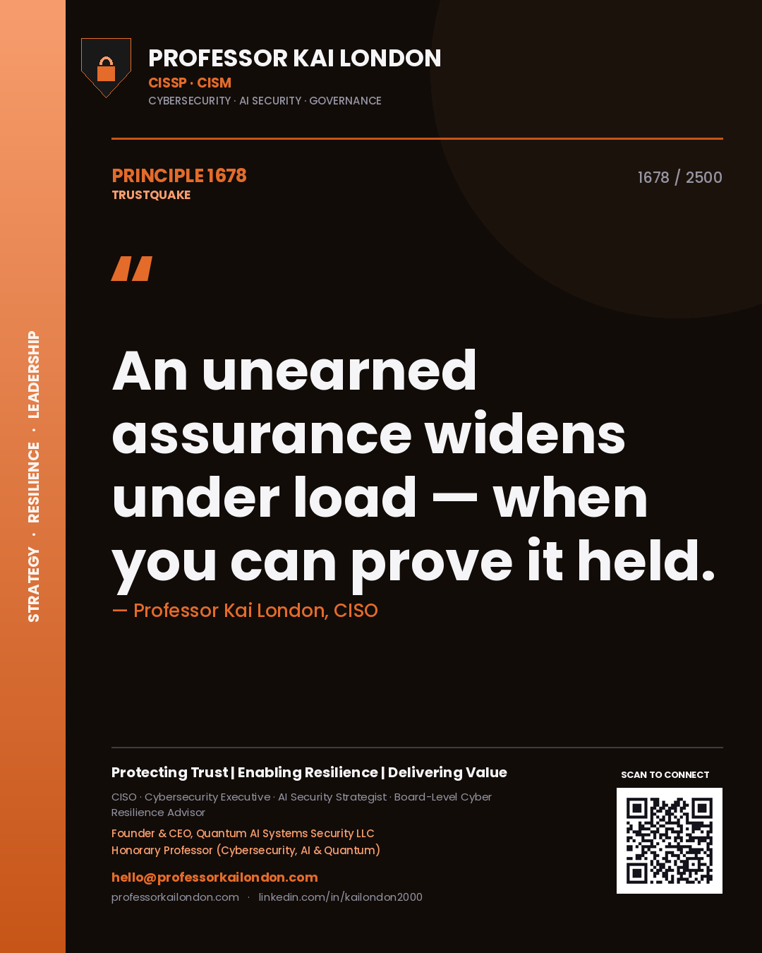 Professor Kai London principle 1678: An unearned assurance widens under load — when you can prove it held.