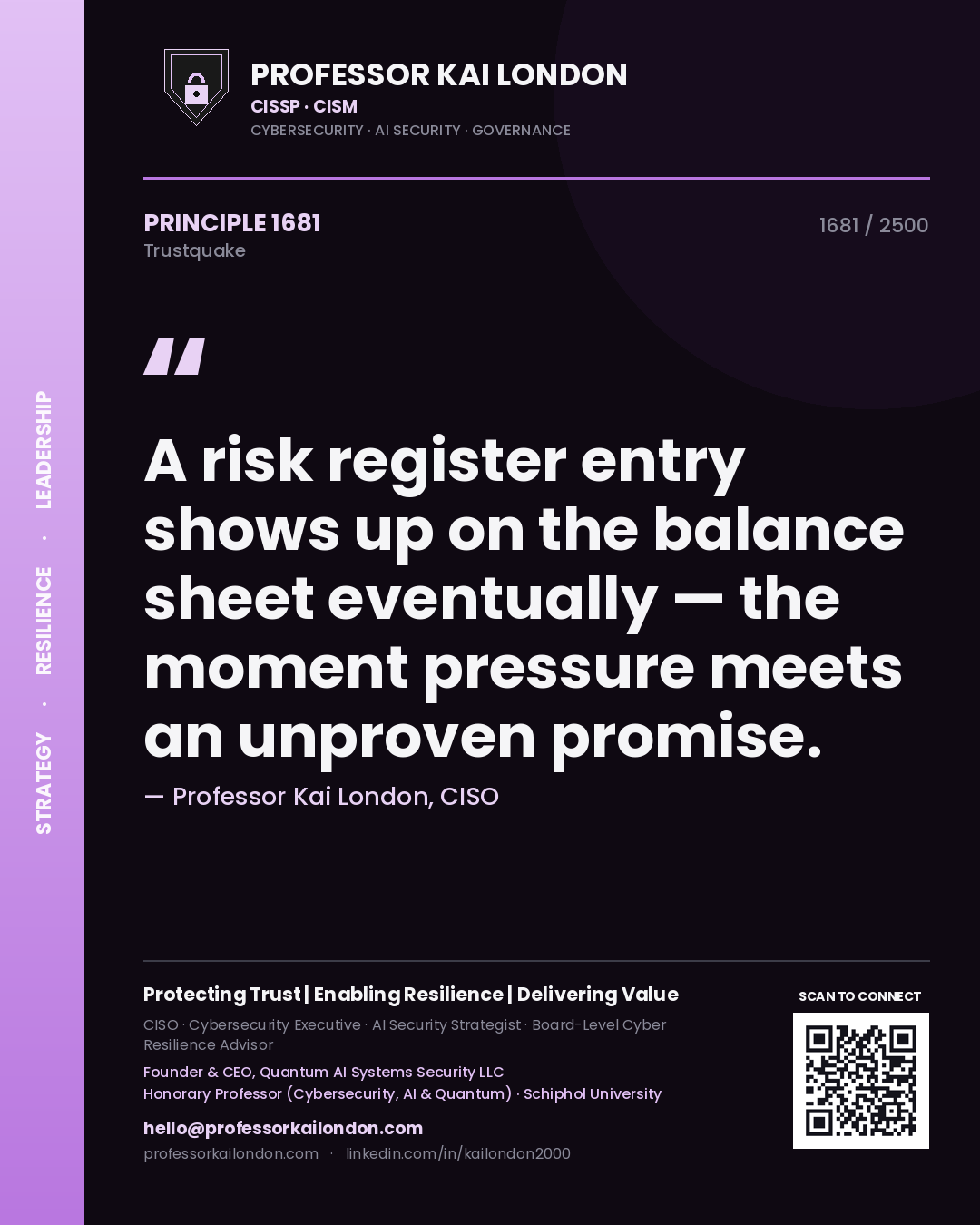 Professor Kai London principle 1681: A risk register entry shows up on the balance sheet eventually — the moment pressure meets an unproven promise.