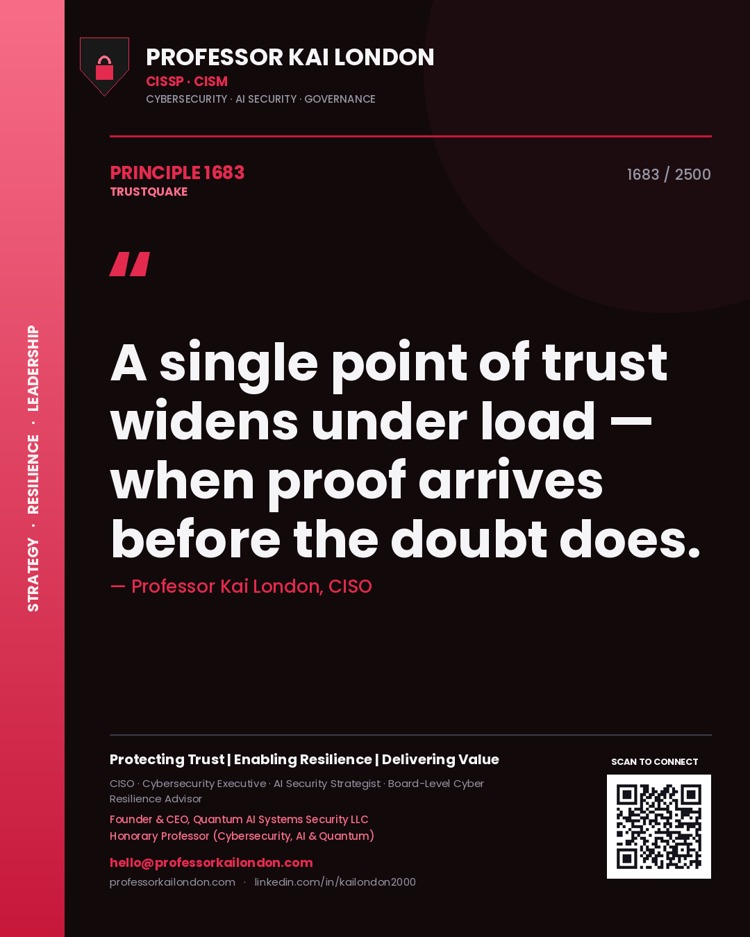 Professor Kai London principle 1683: A single point of trust widens under load — when proof arrives before the doubt does.