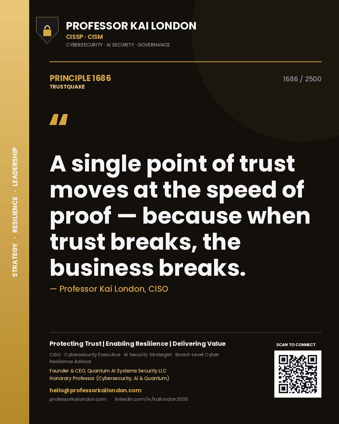 Professor Kai London principle 1686: A single point of trust moves at the speed of proof — because when trust breaks, the business breaks.