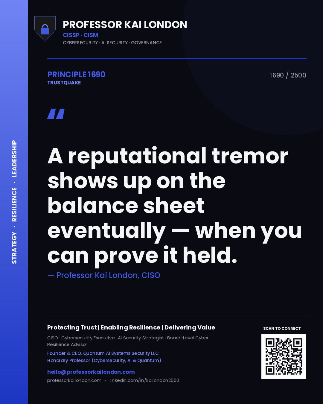 Professor Kai London principle 1690: A reputational tremor shows up on the balance sheet eventually — when you can prove it held.