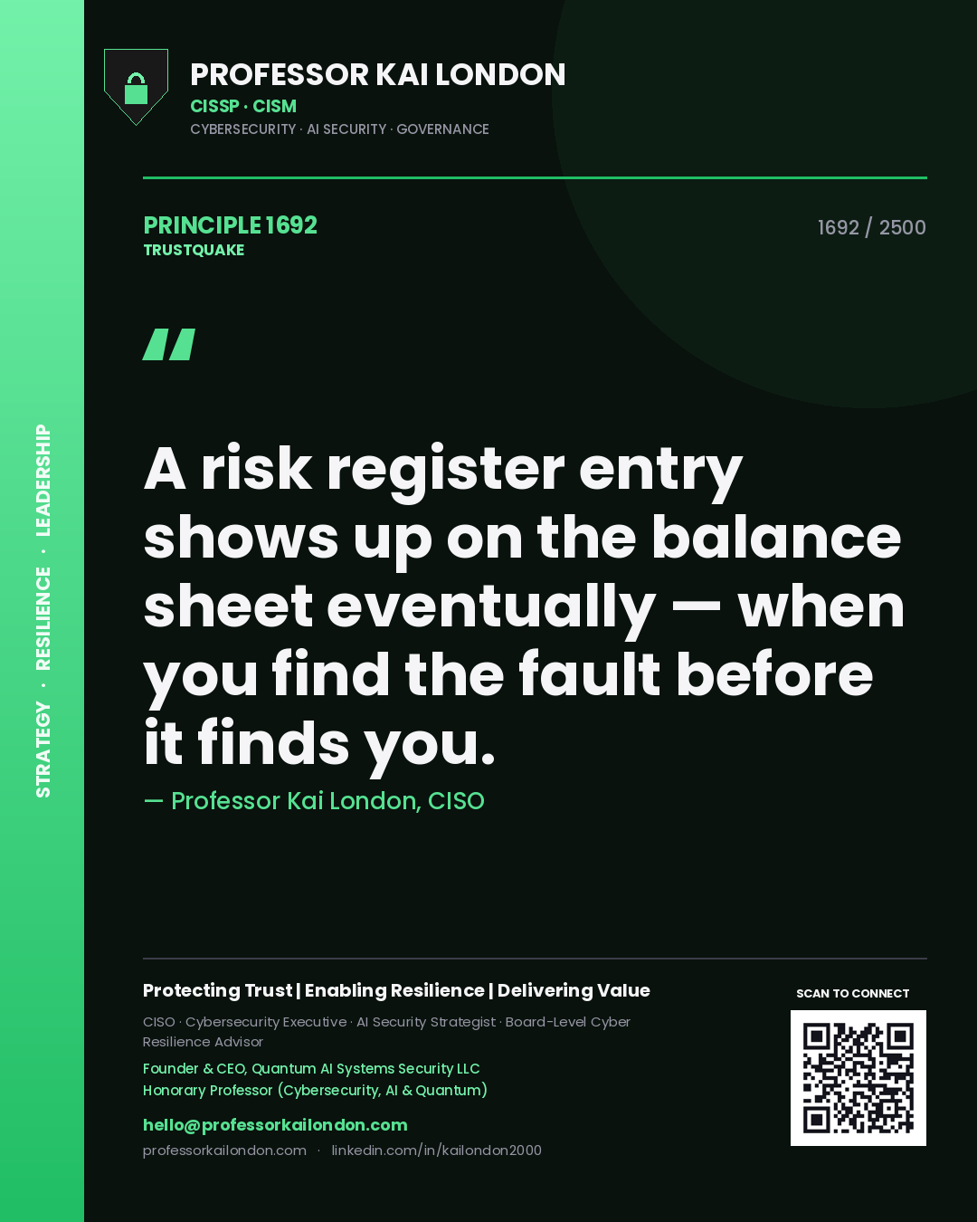 Professor Kai London principle 1692: A risk register entry shows up on the balance sheet eventually — when you find the fault before it finds you.