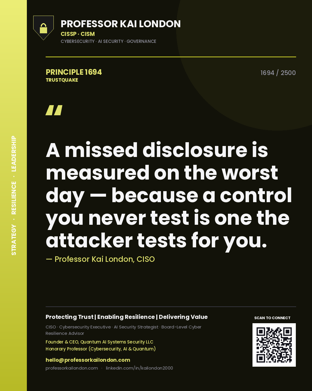 Professor Kai London principle 1694: A missed disclosure is measured on the worst day — because a control you never test is one the attacker tests for you.